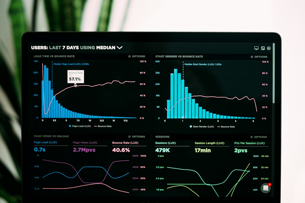 Écran présentant des graphiques de performance d’un site web.